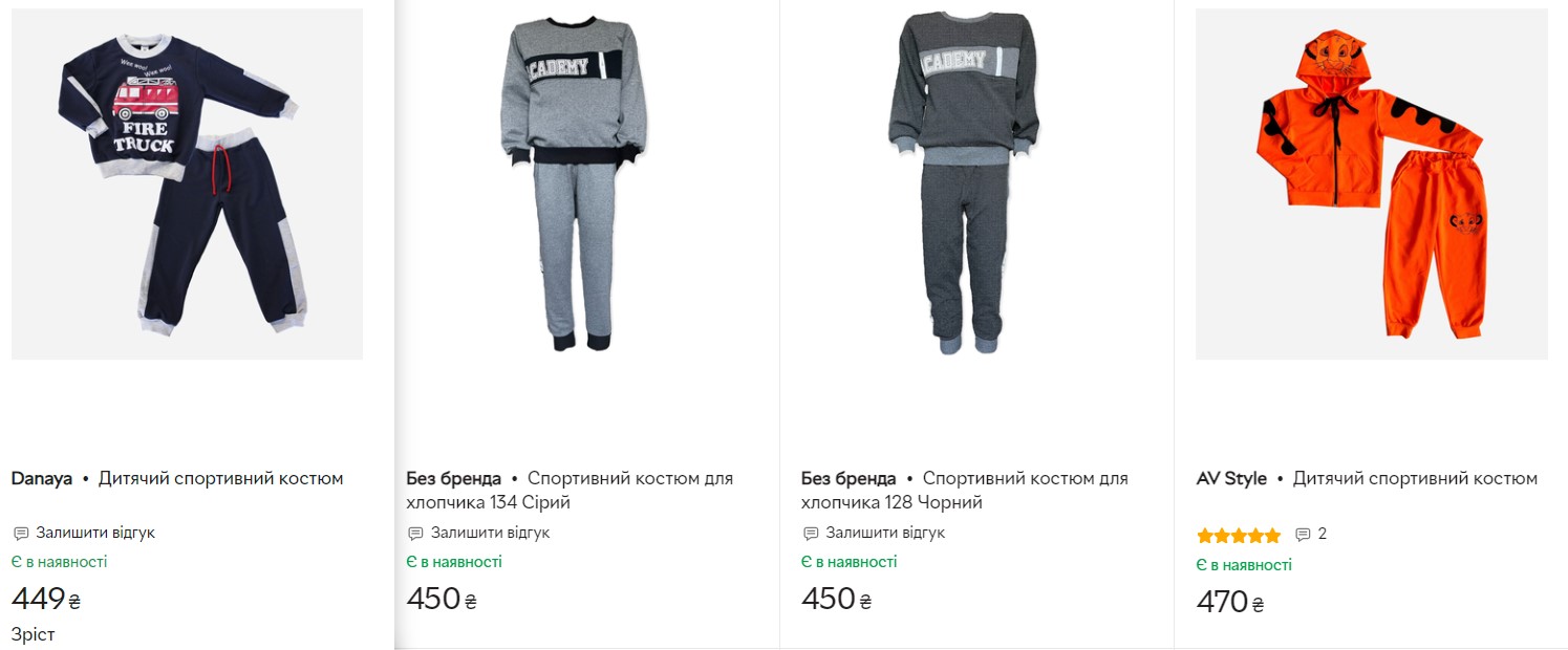 Скільки доведеться витратити, щоб зібрати дитину до школи у 2024 році: огляд цін